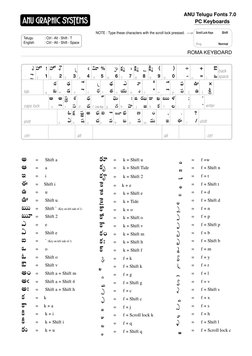Anu Script | PDF | Western Calligraphy | Human–Computer Interaction