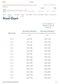 (http://www.nationsphotolab.com/Account/LogOn#sign-in) (http://www.nationsphotolab.com/Account/newaccount)10/2/2016
Pixel Ch
