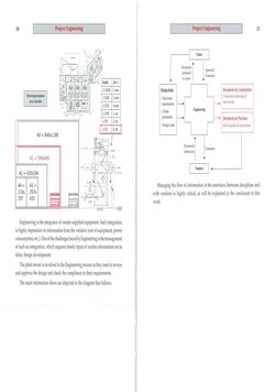 The Oil and Gas Engineering Guide - TECHNIP - Great | PDF