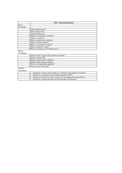 UNIT - 2(Servomechanism)
Part-A
20*2marks
1 Define Settling time?
2 Define Delay time?
3  Define Rising time?
4 What is an au