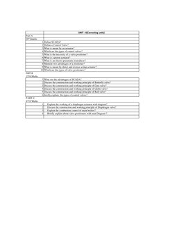 UNIT - 4(Correcting units)
Part-A
20*2marks
1 Define SCADA?
2 Define a Control Valve?
3 What is meant by an actuator?
4 Which