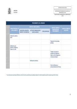 SECRETARÍA DE ESTADO DE JUSTICIA 
 
SECRETARÍA GENERAL DE MODERNIZACIÓN Y RELACIONES CON LA 
ADMINISTRACIÓN DE JUSTICIA 
 
MI