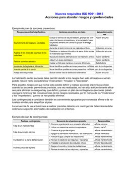 Acciones para Riesgos y Oportunidades ISO 9001 | PDF | Gestión de la ...