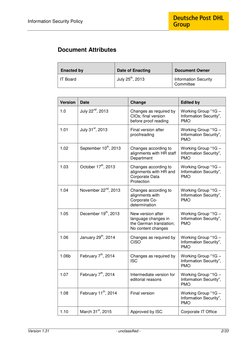 Information Security Policy 
 
 
Version 1.31 
- unclassified - 
2/33 
 
 
 
Document Attributes 
 
Enacted by 
Date of Enact