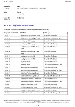 Fcom Abnormal FCIOM | PDF | Vehicles | Electricity