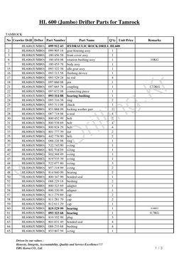 TAMROCK
No Crawler Drill Drfter Part Number
Part Name 
Q'ty
Unit Price
Remarks
HL600(JUMBO)
099 912 43
HYDRAULIC ROCK DRILL H