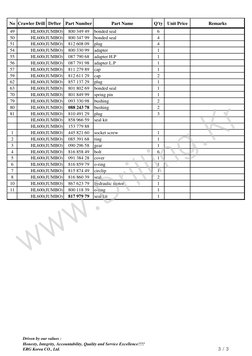 No Crawler Drill Drfter Part Number
Part Name 
Q'ty
Unit Price
Remarks
49
HL600(JUMBO)
800 349 49
bonded seal
6
50
HL600(JUMB