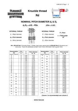 3.10 2007/2 Page 1 - 2 
 
 
 
 
Knuckle thread 
 
Rd 
 
 
 
    www.f-m-s.dk 
NOMINAL PITCH DIAMETER d2 & D2 
 
d2/D2 = d/D –