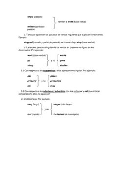 wrote (pasado) 
 
 
 
 remiten a write (base verbal) 
 
written (participio 
pasado) 
  
         c. Tampoco aparecen los p