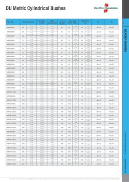 DU Bush Size Chart and Catalogue | PDF | Mechanical Engineering ...