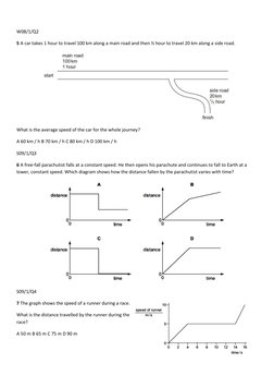 W08/1/Q2 
5 A car takes 1 hour to travel 100 km along a main road and then ½ hour to travel 20 km along a side road.  
 
Wh