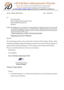 A.K.S hivhare Infrastructure Pvt.Ltd. 
Branch Office. Railway Station Road,BIAORA Distt. Rajgarh (M.P) 
Head Office: 16, Eden