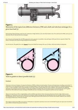6/7/2019
Modeling and Design of Plate Heat Exchanger | IntechOpen
https://www.intechopen.com/books/heat-transfer-studies-and-