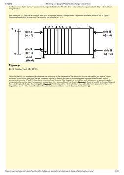 6/7/2019
Modeling and Design of Plate Heat Exchanger | IntechOpen
https://www.intechopen.com/books/heat-transfer-studies-and-