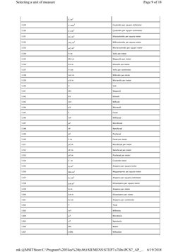 PCS7 Unit of Measure Configuration Guide | PDF | Watt | Hertz