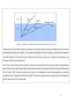 3 
 
 
 
 
 
 
 
 
 
Utilizando la ley de Snell, podemos calcular el valor del ángulo límite que depende de los índices 
de r