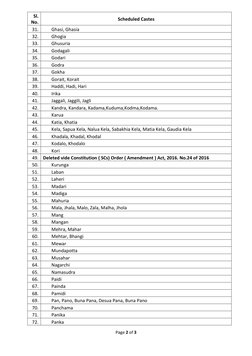 Odisha Scheduled Caste List 2025 | PDF | Social Groups Of India ...