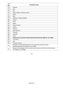 Odisha Scheduled Caste List 2025 | PDF | Social Groups Of India ...