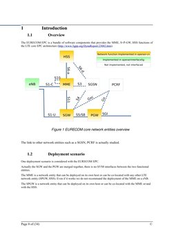 1
Introduction
1.1
Overview
The EURECOM EPC is a bundle of software components that provides the MME, S+P-GW, HSS functions o