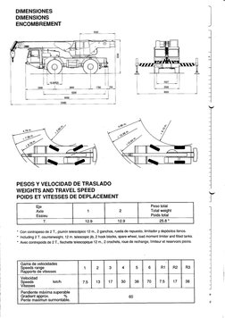 DIMENSIONES
DIMENSIONS
ENCOMBREMENT
PESOS Y VELOCIDAD DE TRASLADO
WEIGHTS AND TRAVEL SPEED
PO¡DS ET VITESSES DE DEPLACEMENT
C