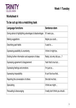 Week 1 Tuesday 
 
Worksheet 4 
 
 
5 
 
To be cut up into a matching task 
Language functions 
Sentence stem 
Giving advice &