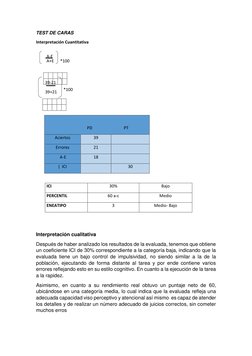 TEST DE CARAS  
Interpretación Cuantitativa  
 
          A+E      *100 
 
      
                          *100
