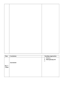 Time
Conclusion:
Teaching Approaches
Day 3
1 hour
Assessment
1. Plickers
2. Role-playing test
3.
