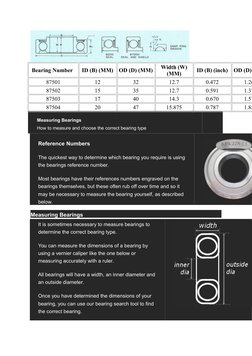 Bearing Size Chart PDF | PDF | Bearing (Mechanical) | Applied And ...