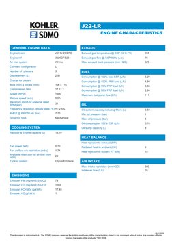 25/11/2018
This document is not contractual - The SDMO company reserves the right to modify any of the characteristics stated