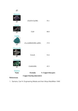 Copper Ore Types and Formulas List | PDF | Ore | Mining