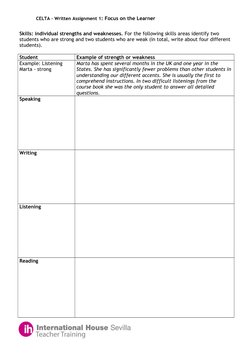 CELTA – Written Assignment 1: Focus on the Learner
Skills: individual strengths and weaknesses. For the following skills area