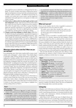 set 3, 2000
10
PROFESSIONAL DEVELOPMENT
when pupils leave primary schools there is a feeling that they have left a
family.12