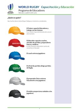 Programa de Educadores
Manual y cuaderno del curso
9
¿Quién es quién?
Hay muchos roles en este enfoque. Dedique un momento a