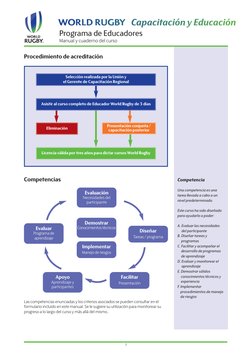 Programa de Educadores
Manual y cuaderno del curso
7
Competencia
Una competencia es una
tarea llevada a cabo a un
nivel prede