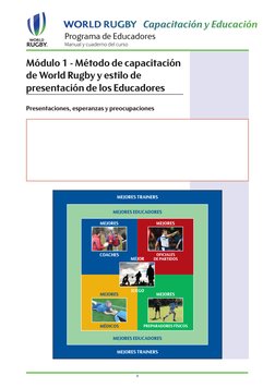 Programa de Educadores
Manual y cuaderno del curso
8
Módulo 1 - Método de capacitación
de World Rugby y estilo de
presentació