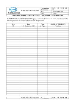 PT. DINAMIKA JAYA MANDIRI
Procedure no.
:
DJM – MT - ASME - 02
Revision no.
:
00
Date
:
21 December 2018
Page
:
2 of 18
MAGNE