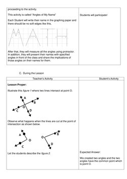 proceeding to the activity. 
This activity is called “Angles of My Name” 
Each Student will write their name in the graphing