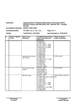 Laboratory 
Central Institute of Plastics Engineering & Technology (CIPET),  
DCRUST Campus, 50th Mile Stone, NH-1, Murthal,