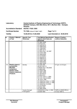 Laboratory 
Central Institute of Plastics Engineering & Technology (CIPET),  
DCRUST Campus, 50th Mile Stone, NH-1, Murthal,