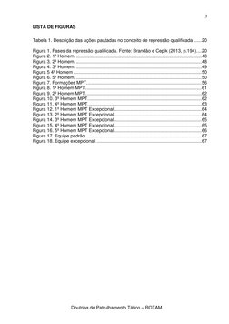 3 
 
 
Doutrina de Patrulhamento Tático – ROTAM 
LISTA DE FIGURAS 
 
Tabela 1. Descrição das ações pautadas no conceito de re
