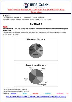 SAMPLE QUESTIONS FROM THE ULTIMATE BOOK for DATA INTERPRETATION 
 (Printed Edition) 
 
Follow us:  Facebook  (https://www.f