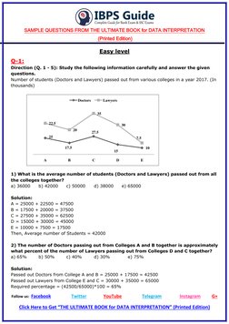 SAMPLE QUESTIONS FROM THE ULTIMATE BOOK for DATA INTERPRETATION 
 (Printed Edition) 
 
Follow us:  Facebook  (https://www.f
