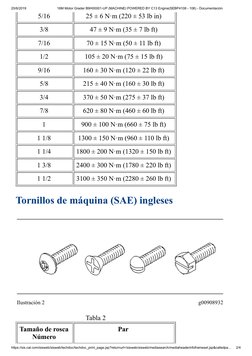 20/6/2019
16M Motor Grader B9H00001-UP (MACHINE) POWERED BY C13 Engine(SEBP4108 - 108) - Documentación
https://sis.cat.com/si