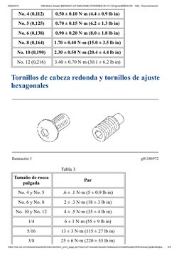 20/6/2019
16M Motor Grader B9H00001-UP (MACHINE) POWERED BY C13 Engine(SEBP4108 - 108) - Documentación
https://sis.cat.com/si
