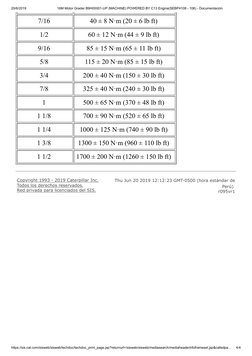 20/6/2019
16M Motor Grader B9H00001-UP (MACHINE) POWERED BY C13 Engine(SEBP4108 - 108) - Documentación
https://sis.cat.com/si