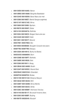  
000135E8 0001AA65: Benor 
 
00013BB3 0001A688: Bergritte Batallador 
 
0001334D 00019DD0: Bersi Mano de miel 
 
0001338