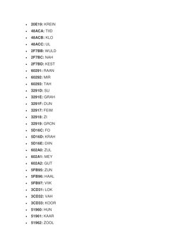  
20E19: KREIN 
 
48ACA: TIID 
 
48ACB: KLO 
 
48ACC: UL 
 
2F7BB: WULD 
 
2F7BC: NAH 
 
2F7BD: KEST 
 
60291: RAAN