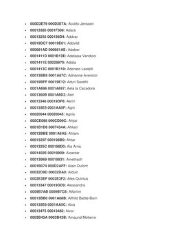  
000D3E79 000D3E7A: Acolito Jenssen 
 
00013385 0001F306: Adara 
 
00013255 000198D4: Addvar 
 
00019DC7 00019E01: Addvi