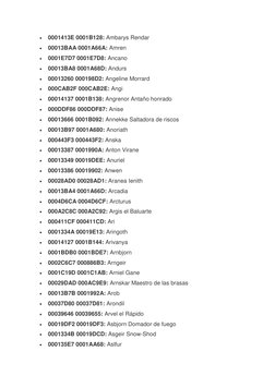  
0001413E 0001B128: Ambarys Rendar 
 
00013BAA 0001A66A: Amren 
 
0001E7D7 0001E7D8: Ancano 
 
00013BA8 0001A68D: Andurs