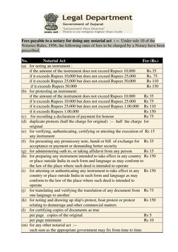 (http://www.gujlegal.gov.in/index.htm)   
 
Fees payable to a notary for doing any notarial act  : --